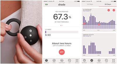 A randomized trial of a wearable UV dosimeter for skin cancer prevention